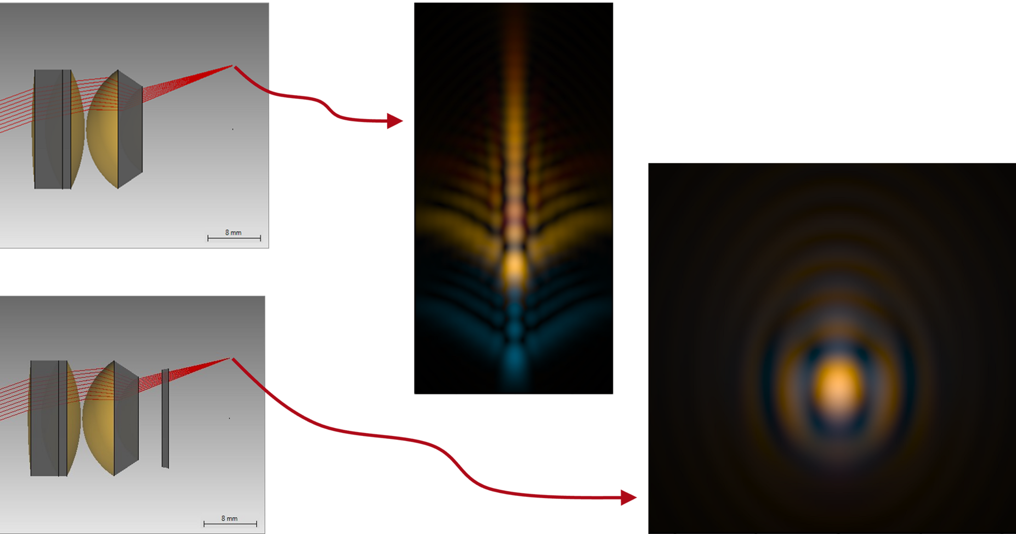 洋書 introduction to aberrations in optical Introduction (Chapter 1) - Introduction to Aberrations in